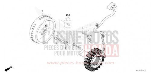 GENERATRICE CB500XAR de 2024